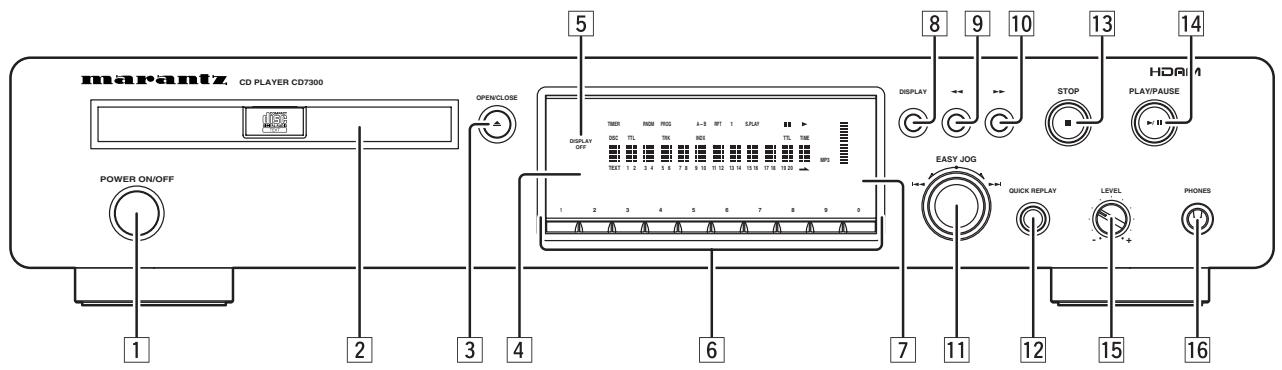MARANTZ CD7300 - connexion coaxiale - 2