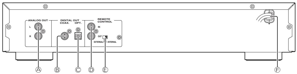 MARANTZ CD7300 - ②1 Touche ENTER - 1