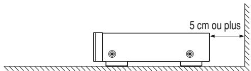 MARANTZ CD7300 - ENDROITS INAPROPRLÉS POUR L'INSTALLATION - 2