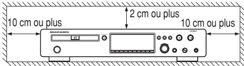 MARANTZ CD7300 - ENDROITS INAPROPRLÉS POUR L'INSTALLATION - 1