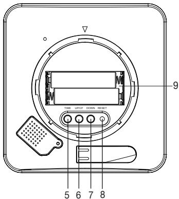 BEURER HM22 - Face arrière - 2