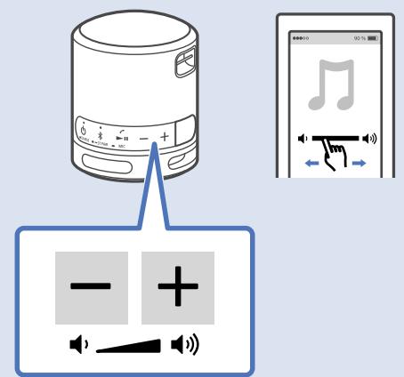 Diagram showing a sound device connected to a mobile phone interface with speaker icons and playback controls