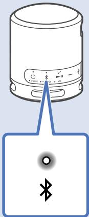 Diagram showing a speaker emitting sound waves with a Bluetooth symbol below, likely illustrating wireless signal transmission.