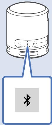 Diagram showing a speaker emitting sound waves from a device, with a Bluetooth symbol below