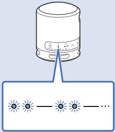 Diagram showing a device with three light bulbs connected to a common dot, labeled with symbols and directional arrows.
