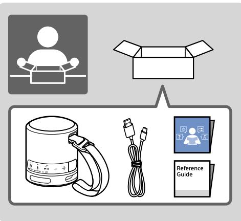Diagram illustrating household appliances and a reference guide, showing icons for a person, a box, a kettle, cable, and a card.
