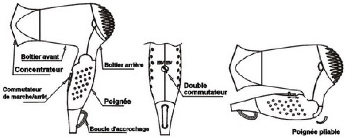OKOIA HD 12 VOYAGE - LISTE DES PIÈCES - 1