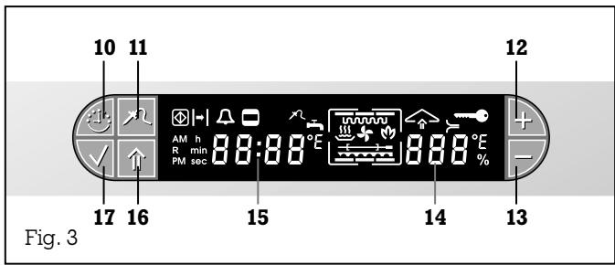 GAGGENAU ED 220-100 ANTHRACITE - Afficheur - 1