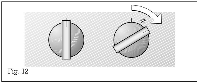 GAGGENAU ED 220-100 ANTHRACITE - Mise en marche et arrêt mise en marche - 1