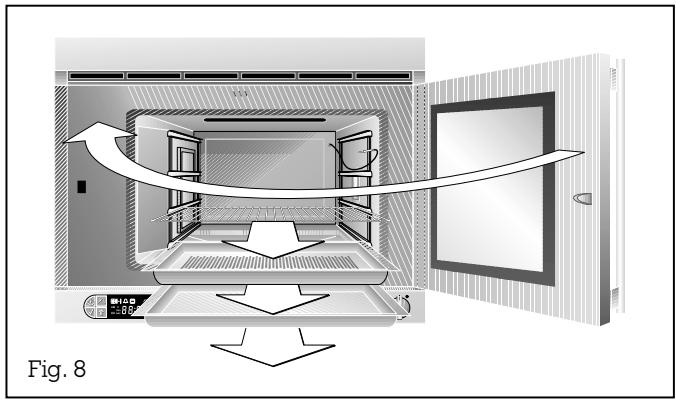 GAGGENAU ED 220-100 ANTHRACITE - Important : - 1