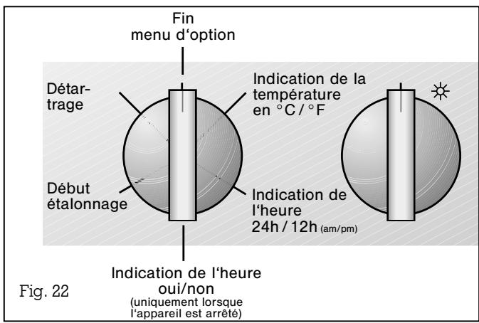 GAGGENAU ED 220-100 ANTHRACITE - Menu d'options - 1