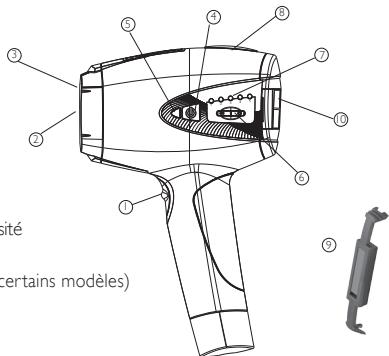 BABYLISS PO875ECO - Description de l'appareil homemelight - 1