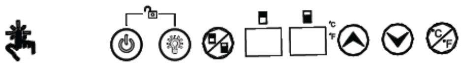 DE DIETRICH DIW36DFB - Presentation of the user interface - 1