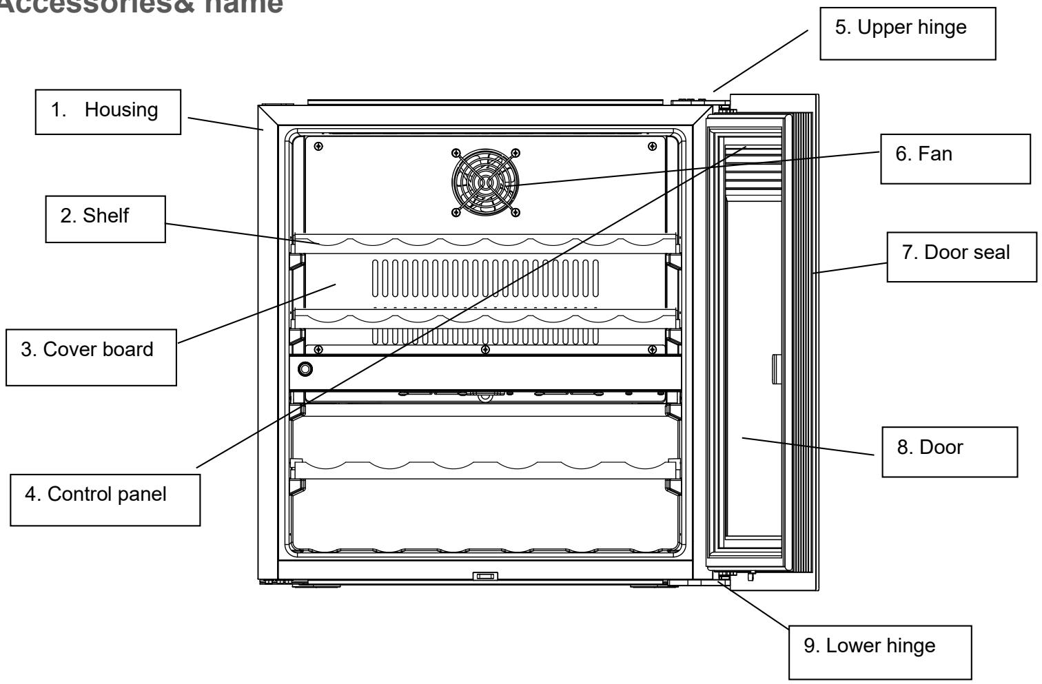 DE DIETRICH DIW36DFB - Layout and presentation of your appliance - 1