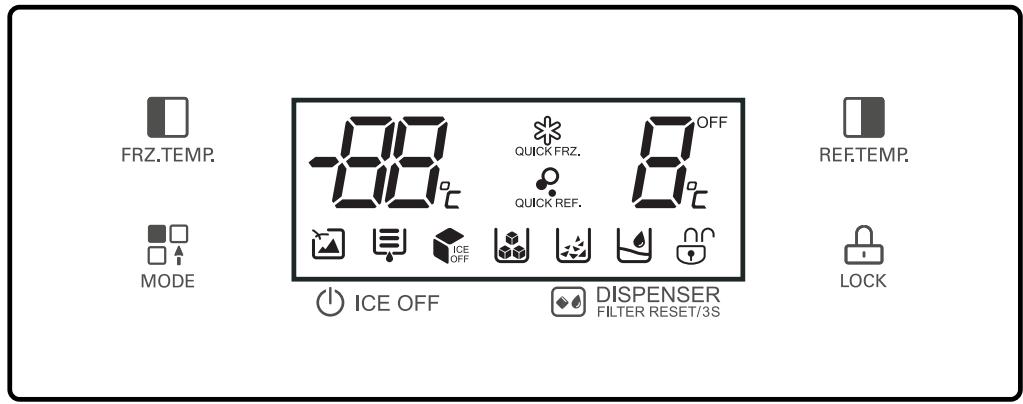 FRZ.TEMP. MODE ICE OFF QUICK FRZ. QUICK REF. 8°C OFF ICE OFF DISPENSER FILTER RESET/3S REF.TEMP. LOCK