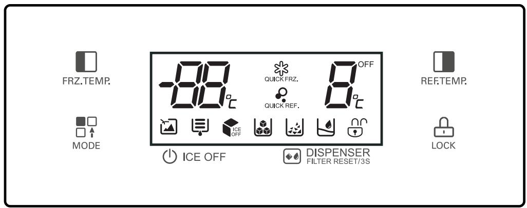 FRZ.TEMP. MODE ICE OFF QUICK FRZ. QUICK REF. 8 °C OFF ICE OFF DISPENSER FILTER RESET/3S REF.TEMP. LOCK