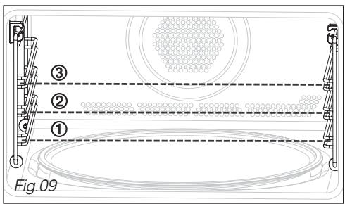 SAUTER SME665BF1NOIR - - Les grilles latérales (fig.08): - 5