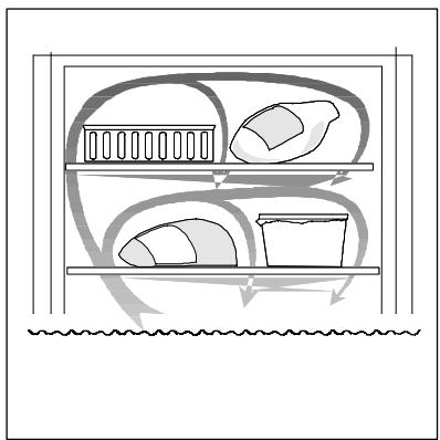 ARTHUR MARTIN ARB 3512 SC - Congélation - 1