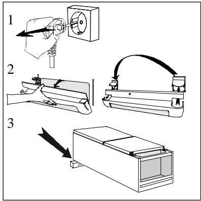 ARTHUR MARTIN ARB 3512 SC - Pour changer le sens d'ouverture des portes - 1