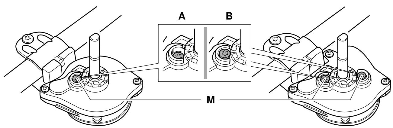 NEFF 127DA69N0 - Elimination ecologique - 24
