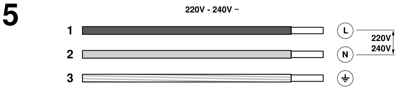 NEFF 127DA69N0 - Elimination ecologique - 20