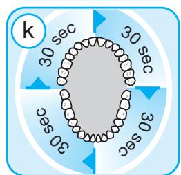 ORAL-B BrosseADentOxyjetPro900K - 13