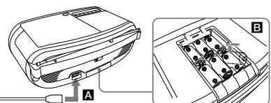 SONY CFDSO7CP.CEF - Sources d'alimentation - 1