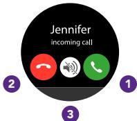M¥RRONOZ ZEROUND2 HR PREM BK YEL - OPTION pendant un APPEL entrant - 1