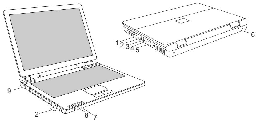 FUJITSU AMILO Pa / Pi Series - Ports - 1