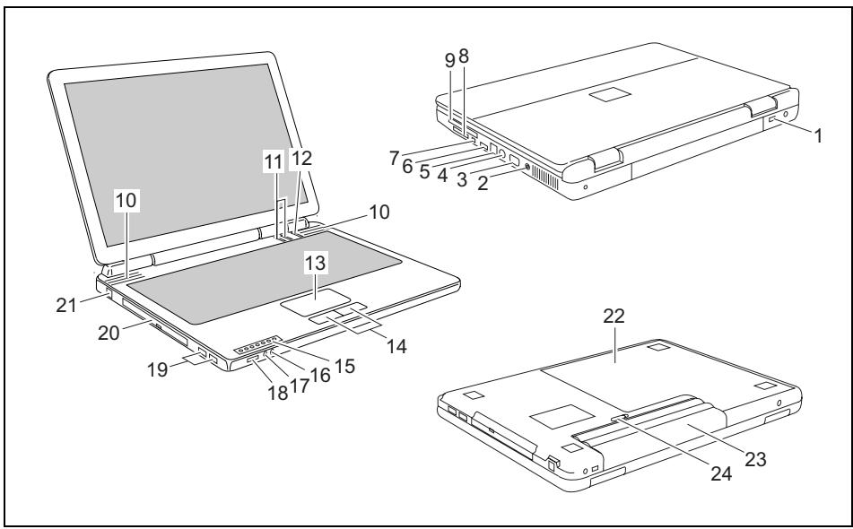 FUJITSU AMILO Pa / Pi Series - Ports et éléments de commande - 1