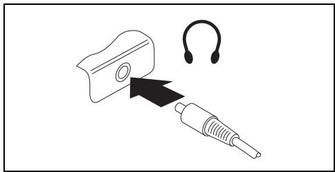 FUJITSU AMILO Pa / Pi Series - Port écouteurs/spdif - 1