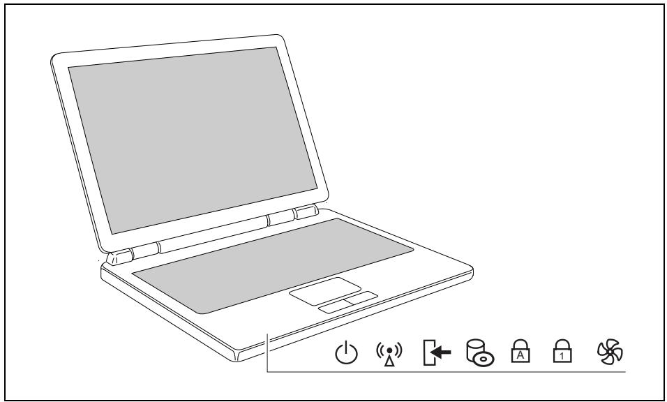 FUJITSU AMILO Pa / Pi Series - Voyants d'état - 1