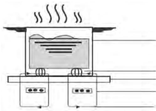 PROLINE IH 35 - PRINCIPLE D'INDUCTION - 1