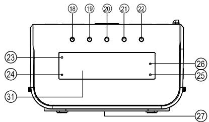 BRANDT BRCD1MP3 - Emplacement des commandes et des témoins lumineux - 3