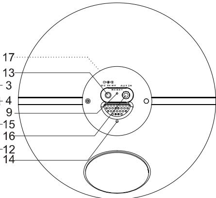 SCOTT CX 50 ML - DESCRIPTION DE L'APPAREIL - 2