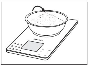SOEHNLER FOOD CONTROL - Pesée - 2