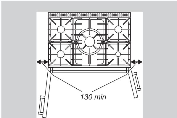 FALCON F9OODXDFWH/NM-EU BL - Positionnement de la cuisinière - 2