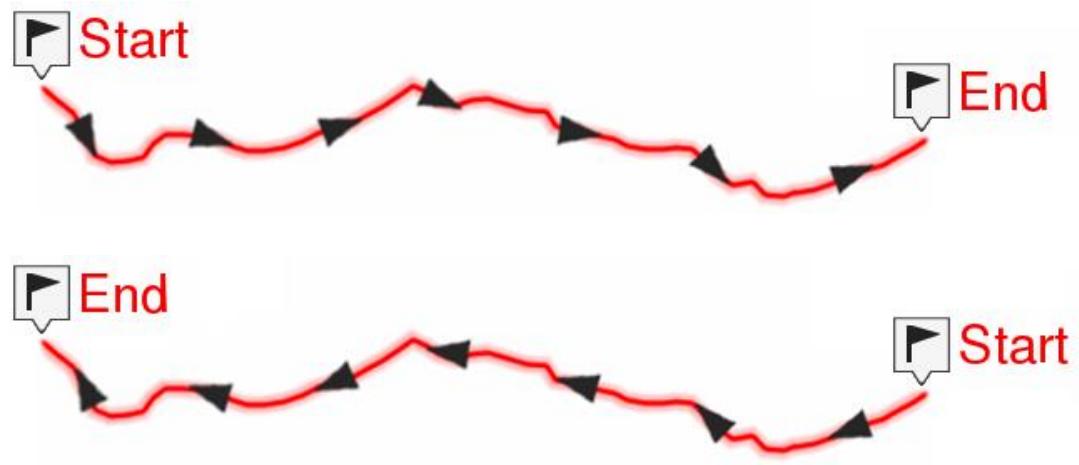 TWONAV ANIMA RANDO VELO - Km/h - 5