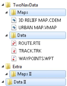 TWONAV ANIMA RANDO VELO - Dossiers - 3