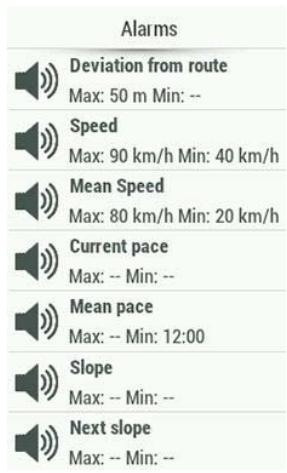 TWONAV ANIMA RANDO VELO - Aperçu de la SORTIE - 2