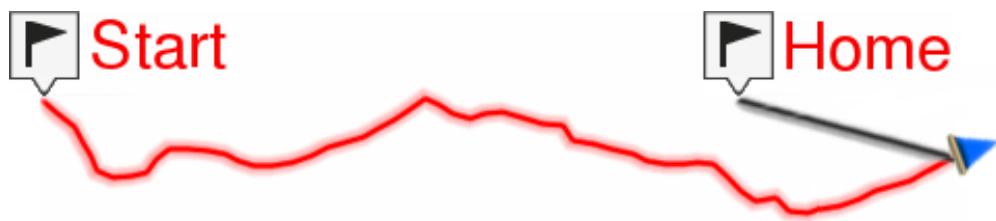 TWONAV ANIMA RANDO VELO - Km - 6