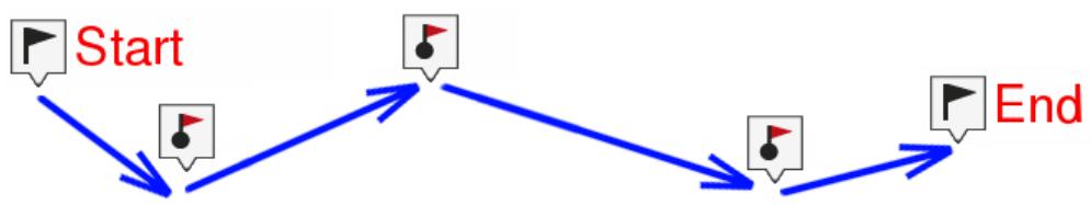 TWONAV ANIMA RANDO VELO - Qu'est-ce qu'une ROUTE? - 2