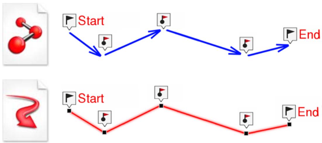 TWONAV ANIMA RANDO VELO - Opérations avancées: ROUTES - 20
