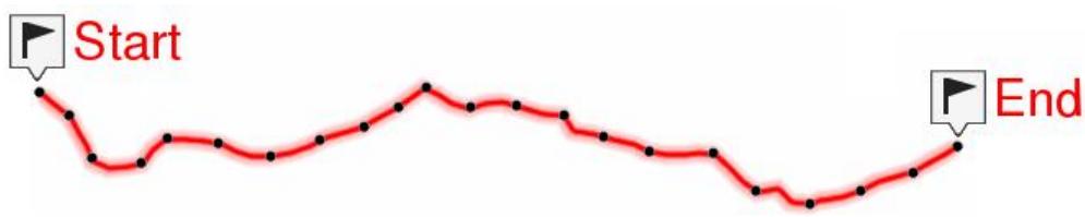 TWONAV ANIMA RANDO VELO - Tracklog - 2