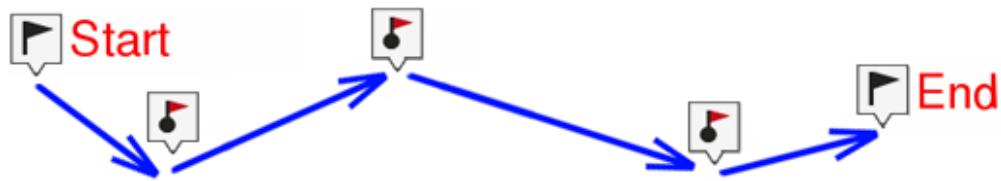 TWONAV ANIMA RANDO VELO - Destination - 8