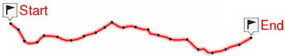 TWONAV ANIMA RANDO VELO - Qu'est-ce qu'une TRACE? - 2