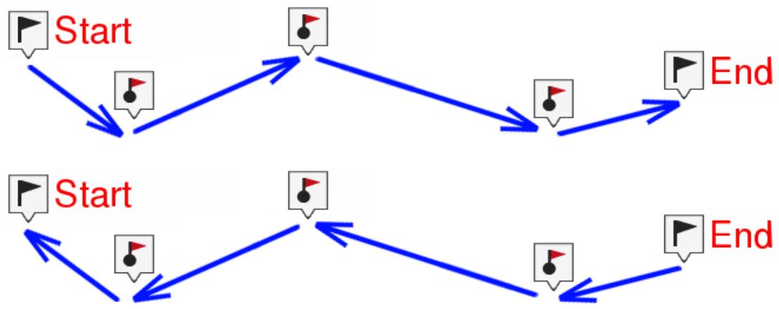 TWONAV ANIMA RANDO VELO - Opérations avancées: ROUTES - 19