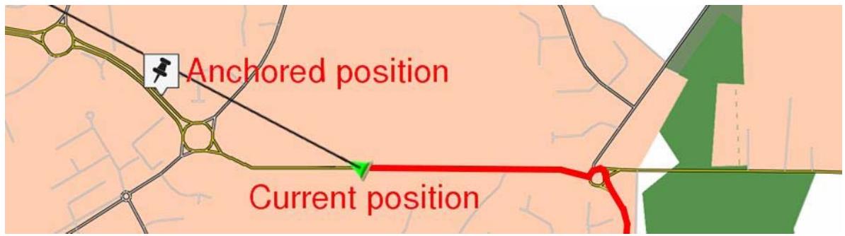 TWONAV ANIMA RANDO VELO - Ancrage - 1