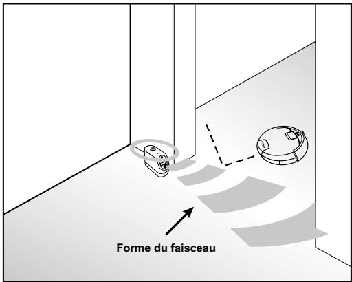 IROBOT SCOOBA 390 - Mur virtuel (virtual wall)® du scooba - 2