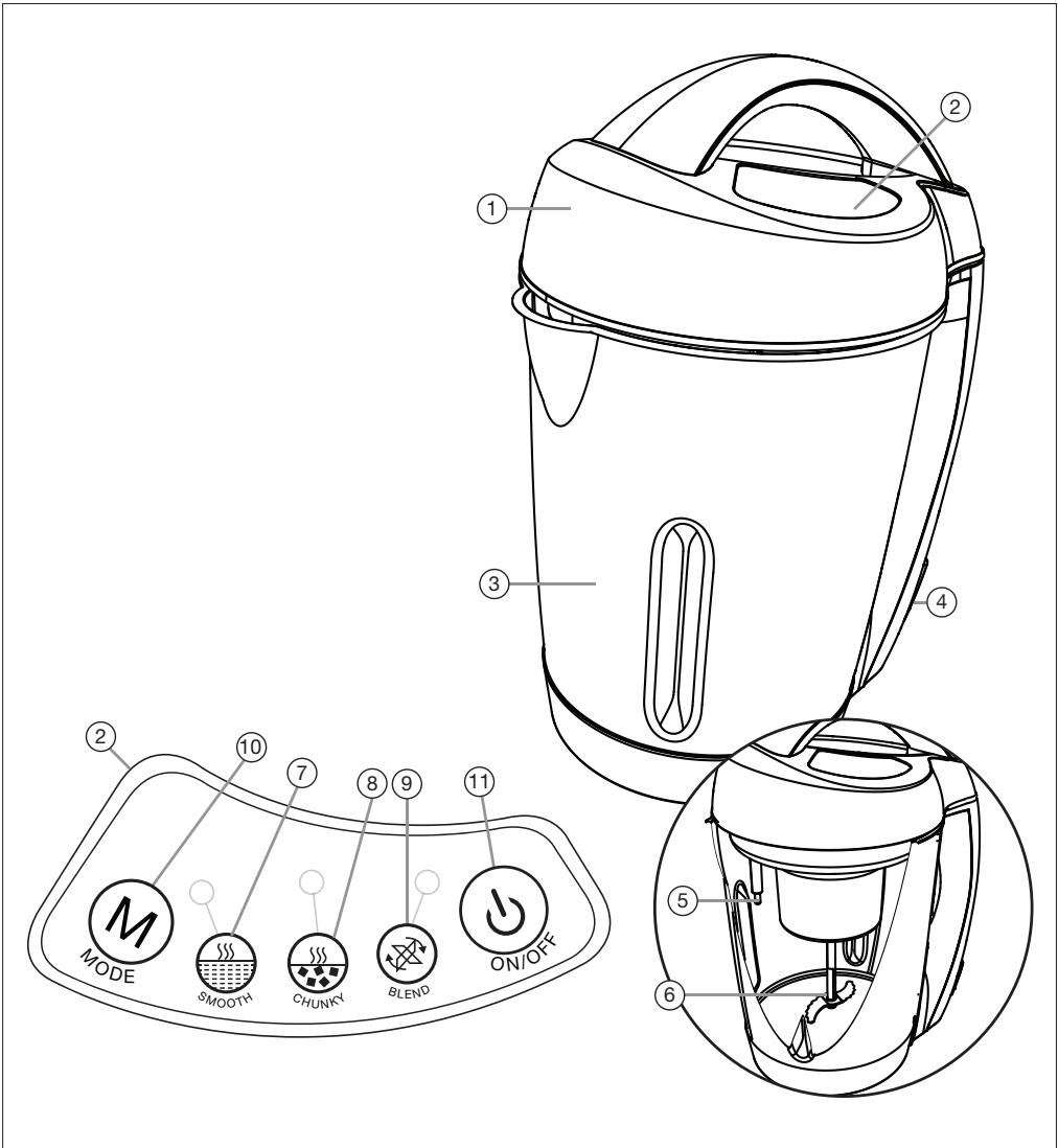 MORPHY RICHARDS M501017EE - 3